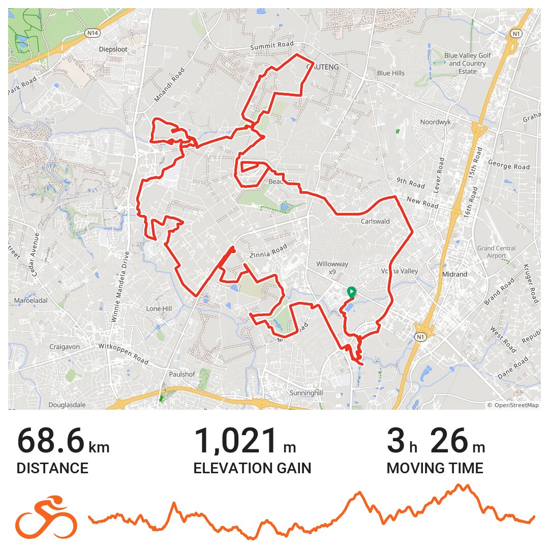 01/09/18 · Ride with GPS