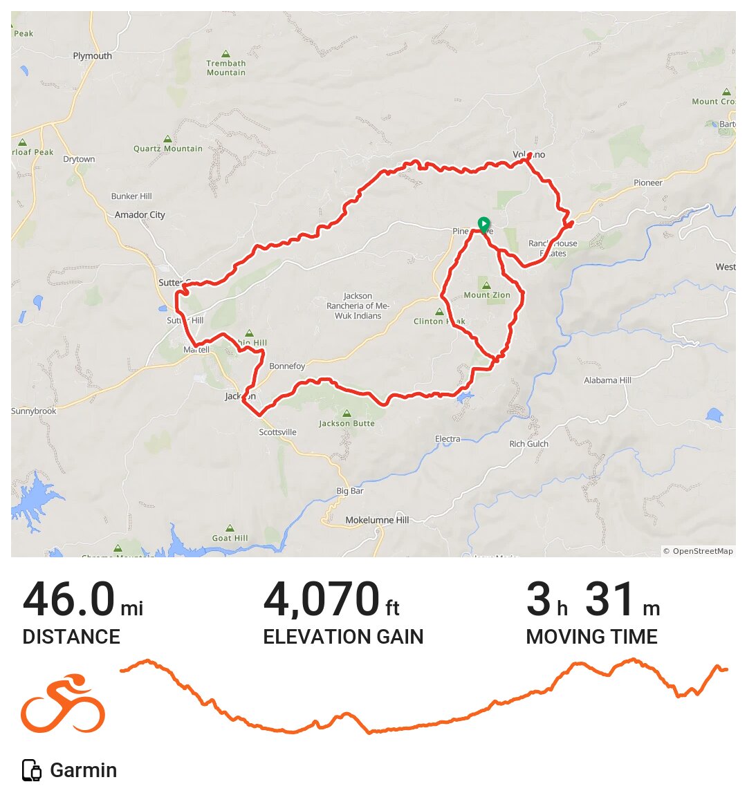 Pine Grove, Jackson, Volcano · Ride with GPS