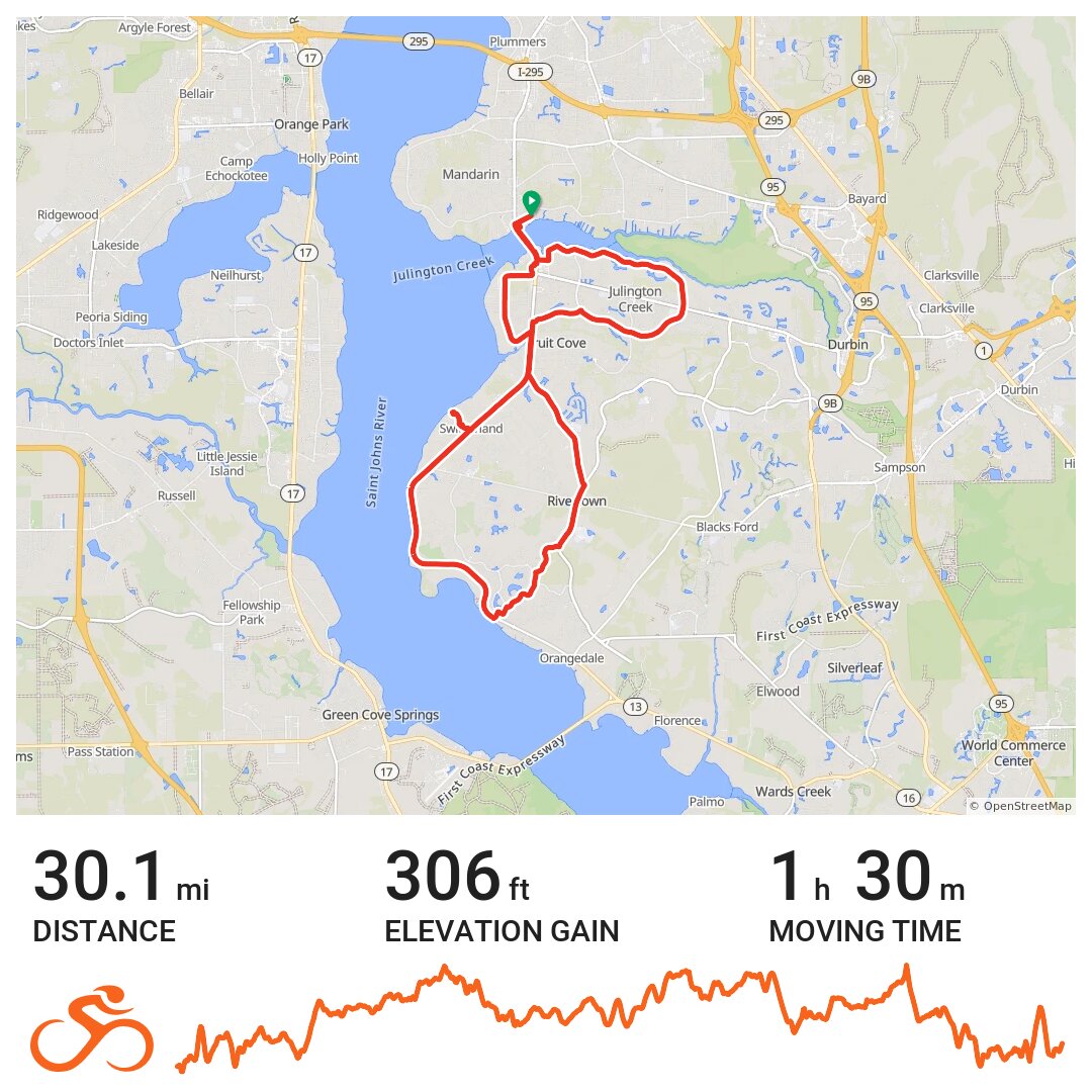 Julington Creek Roberts Road Estates caught in a thunderstorm