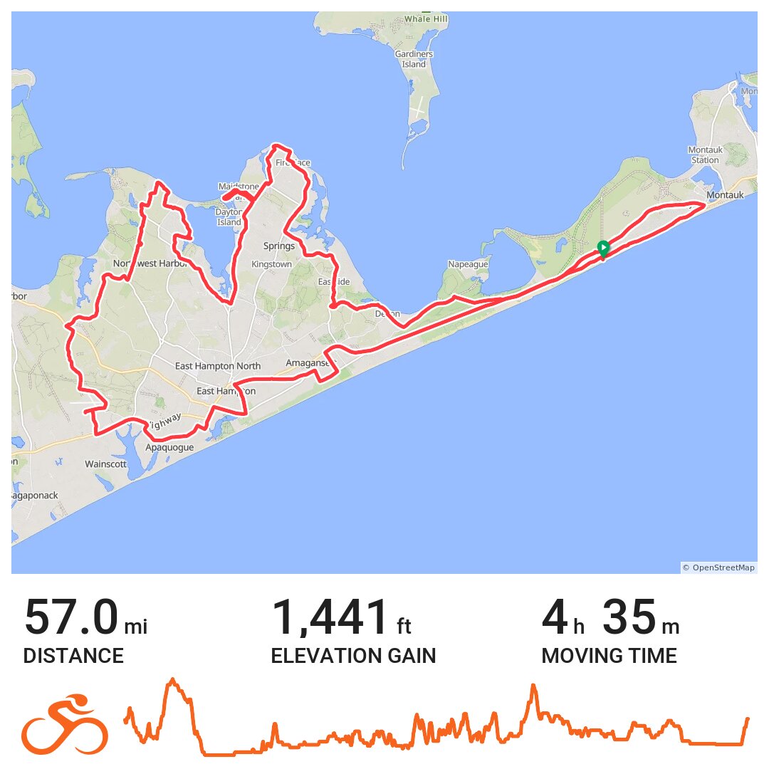MONTAUK LOOP A bike ride in Montauk, NY