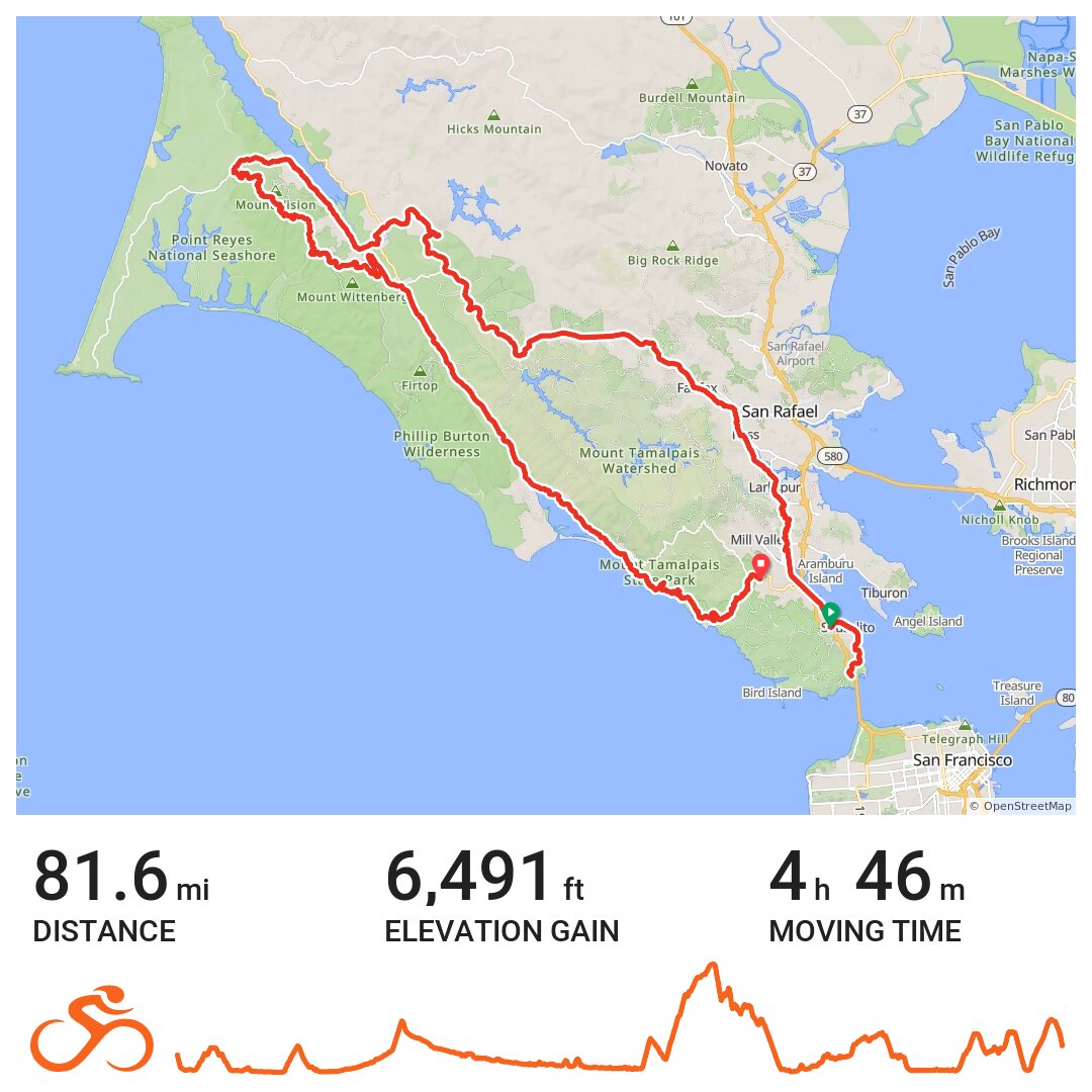 09/09/18 A bike ride in Sausalito, CA