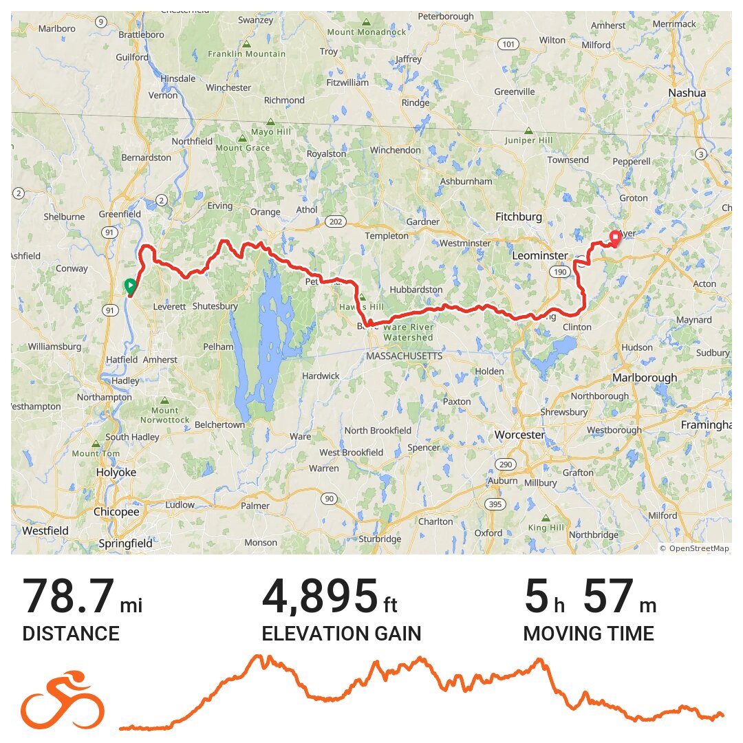 09/14/18 · Ride with GPS