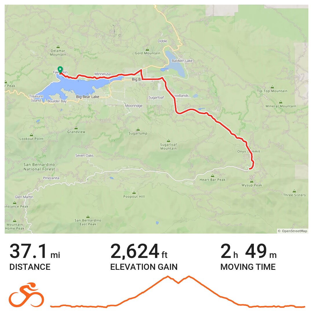 N Shore Big Bear to Onyx Summit with friends A bike ride in San