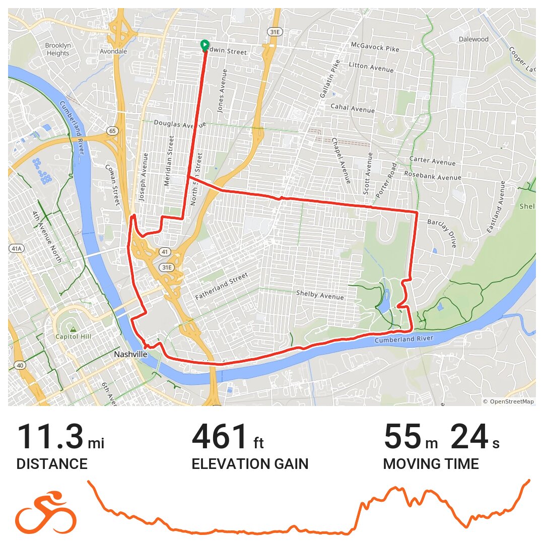 09/15/18 A bike ride in NashvilleDavidson, TN