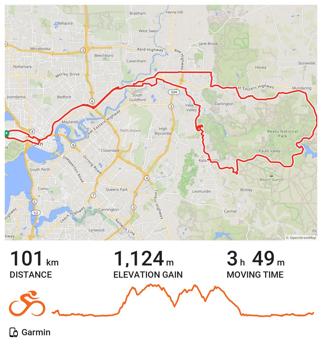 09/23/18 A bike ride in Perth, Western Australia