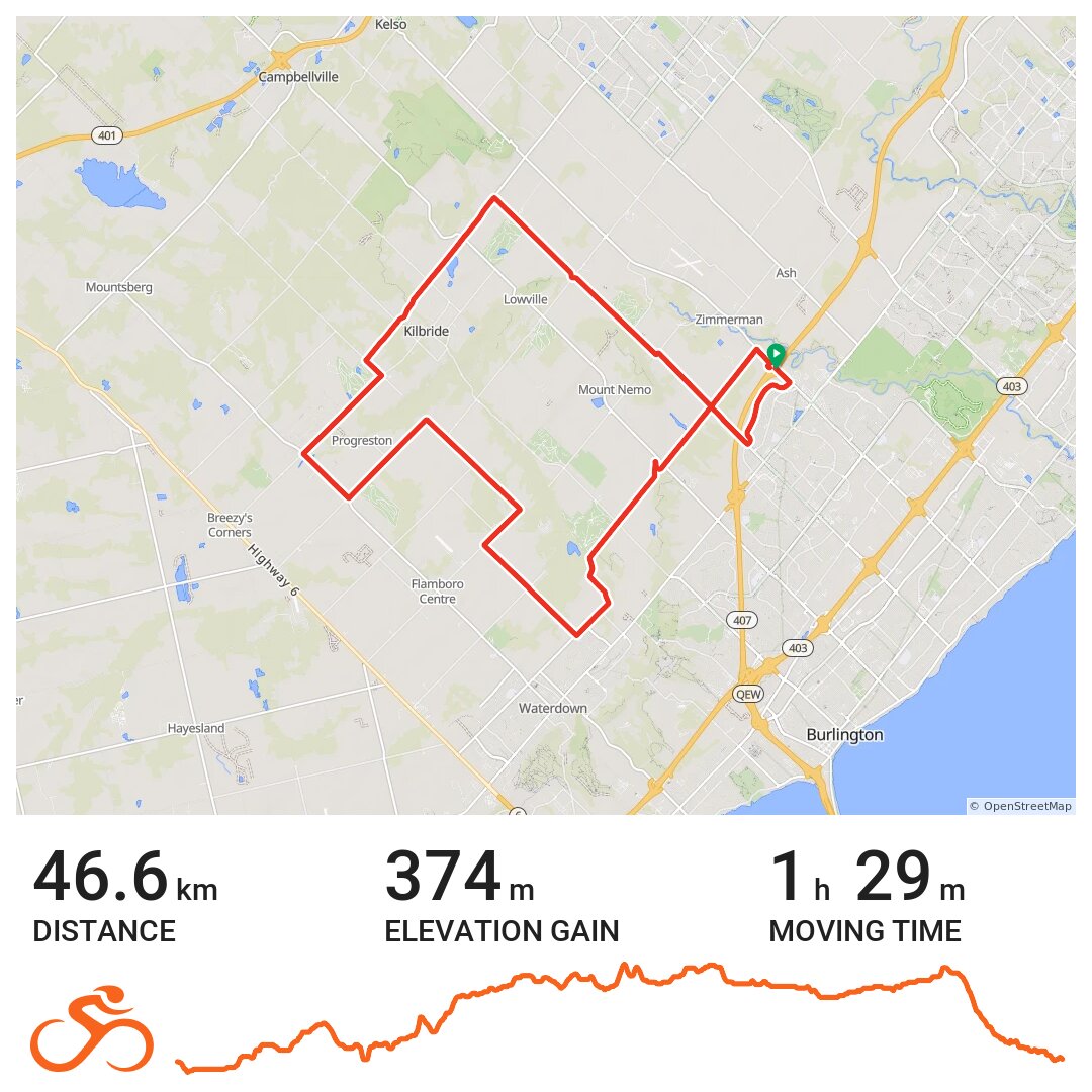 Oakville Cycling Club Group 4 · Ride with GPS