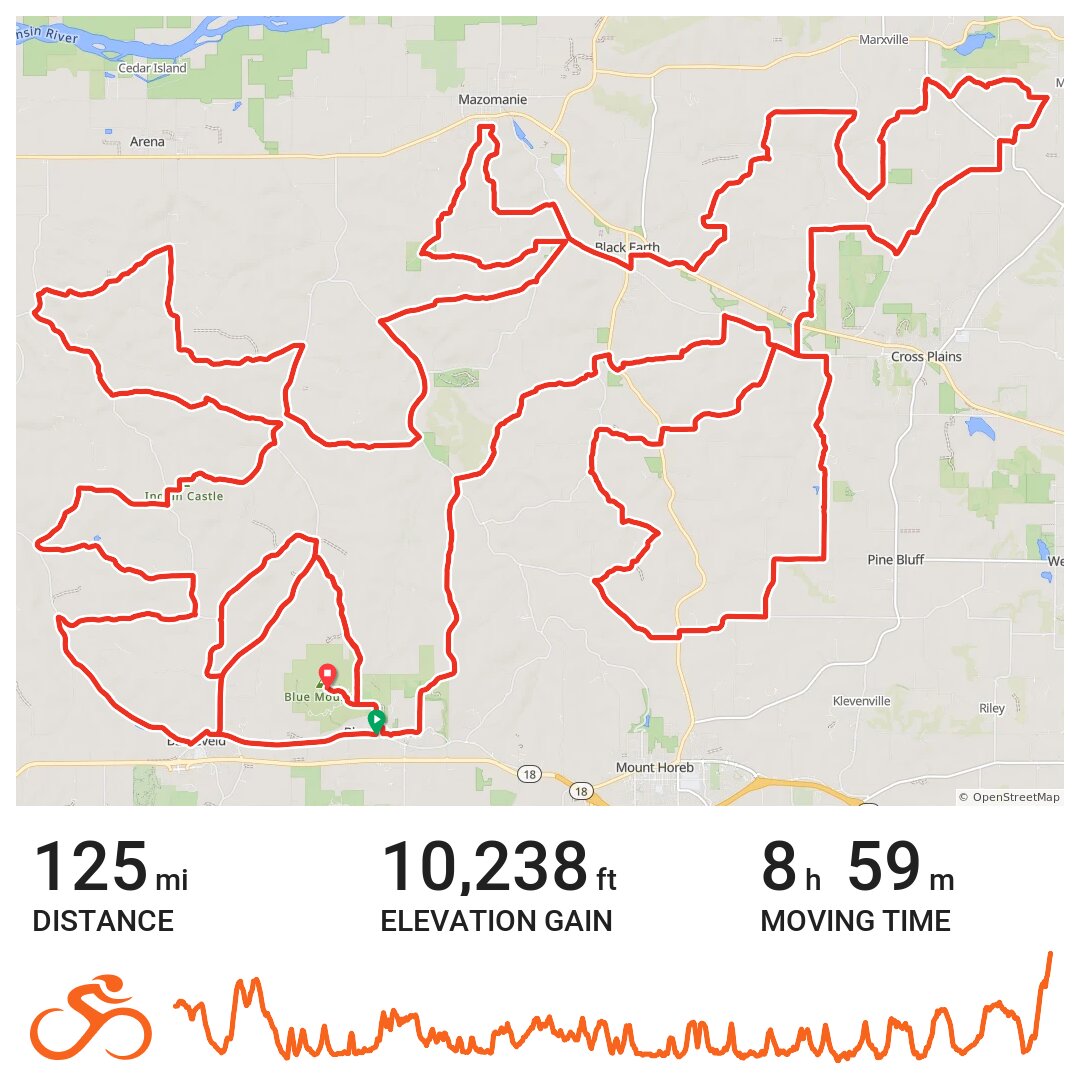 Horribly Hilly Hundreds 200K A bike ride in Blue Mounds, WI