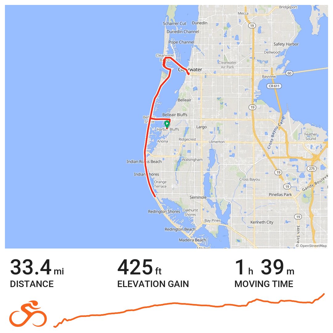 10/04/18 A bike ride in Pinellas County, FL