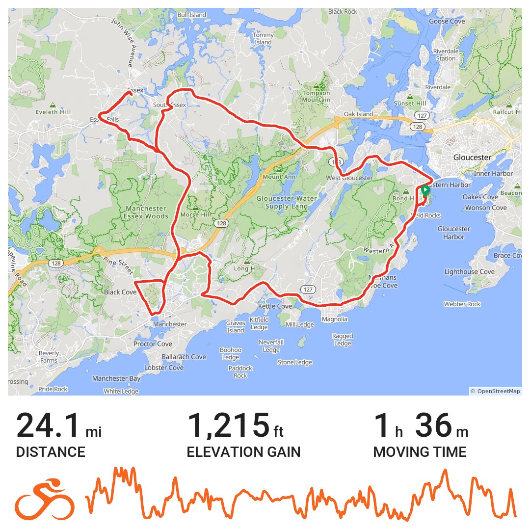 09/30/18 A bike ride in Gloucester, MA