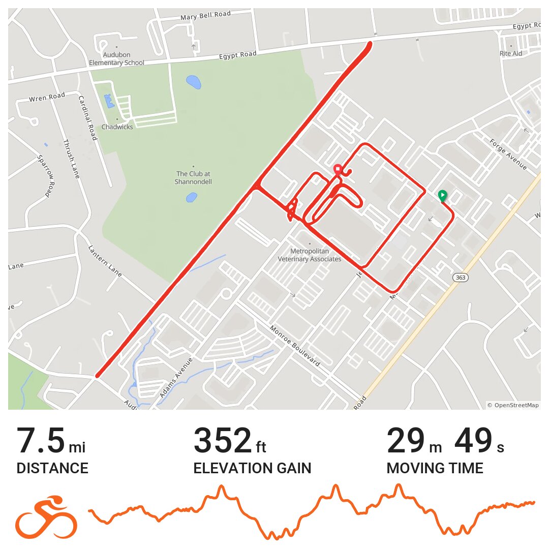 04/22/18 A bike ride in Lower Providence Township, PA