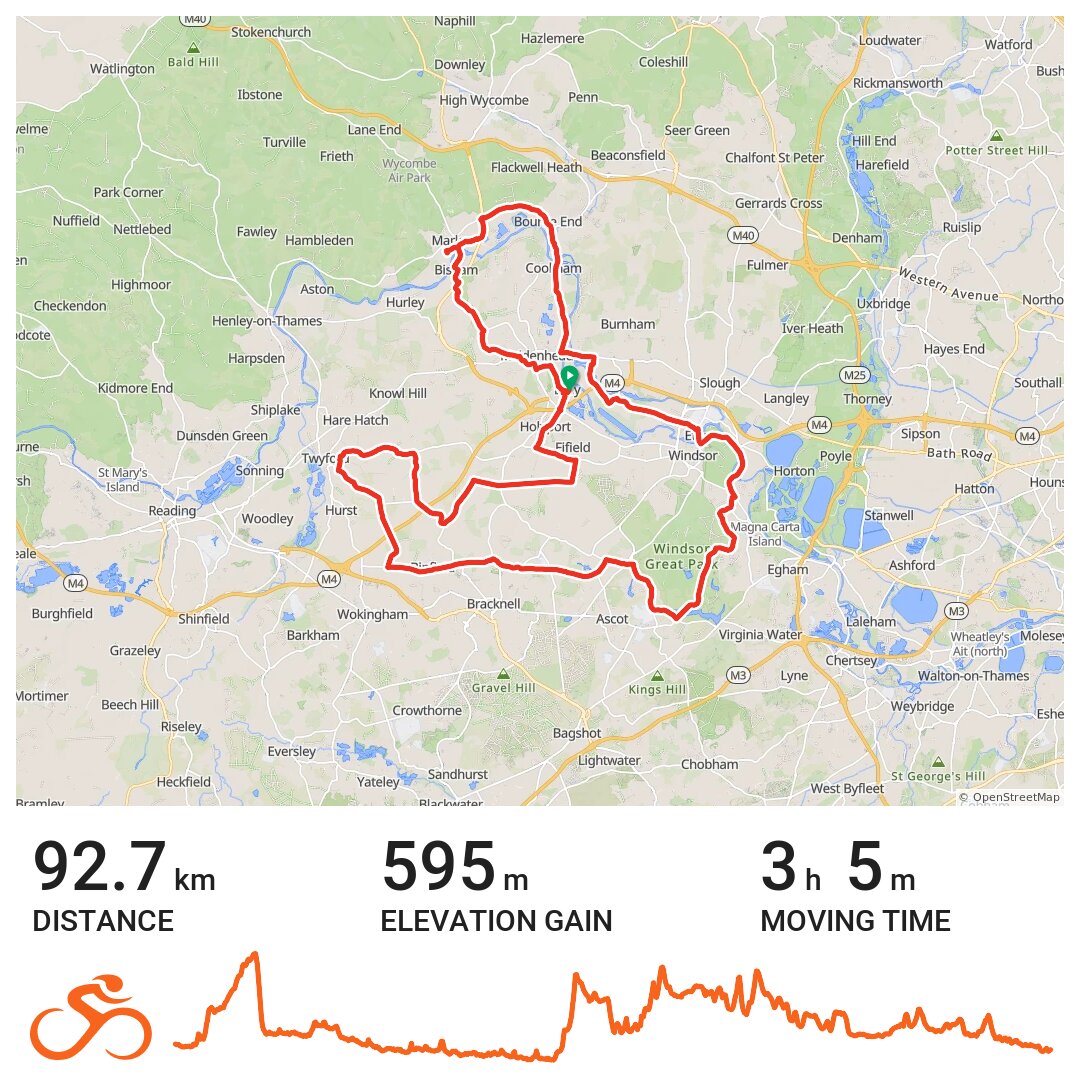 13/10/18 A bike ride in Bray, England