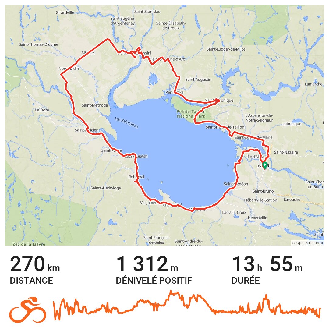 Randonnée HydroQuébec, Lac SaintJean A bike ride in Alma, Québec