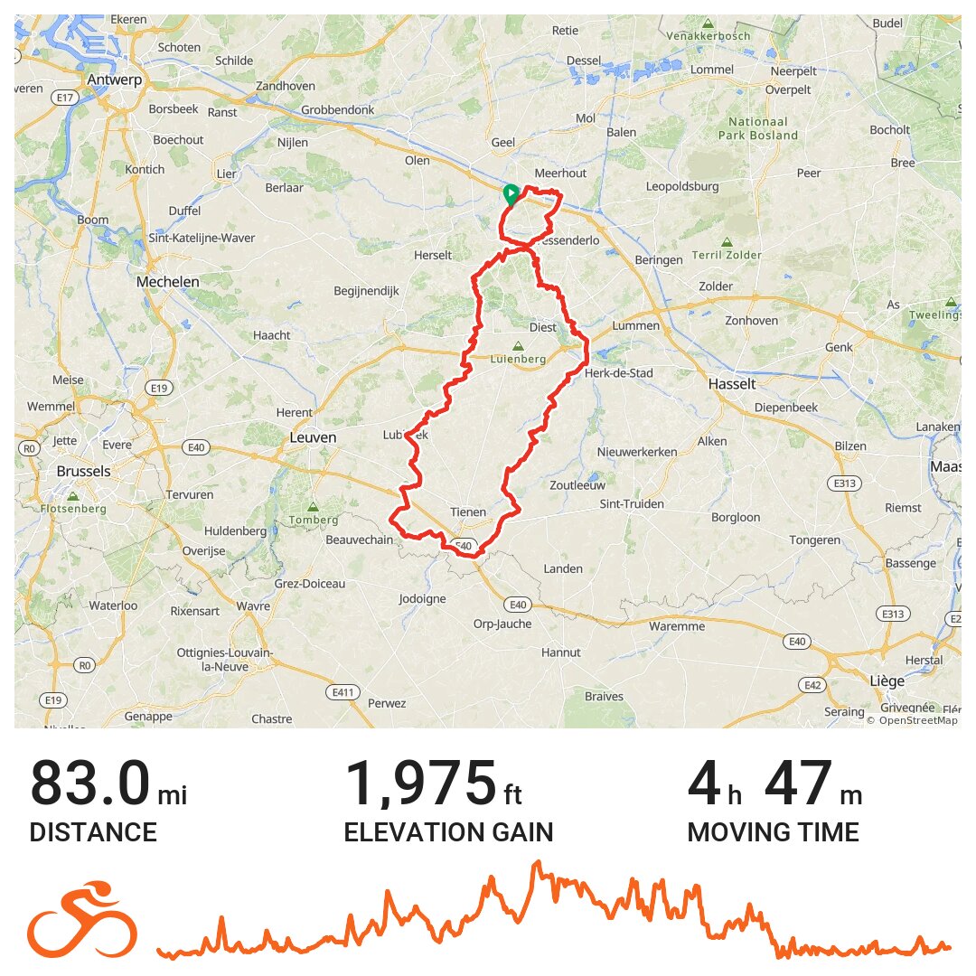 Ludo Dierckxsens Classic 135km A bike ride in Laakdal, Vlaanderen