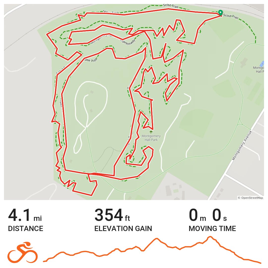 Montgomery Hall Park trails A bike ride in Staunton, VA