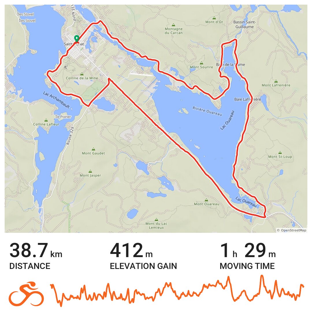 TourDulacOuareau A bike ride in SaintDonatdeMontcalm, Québec