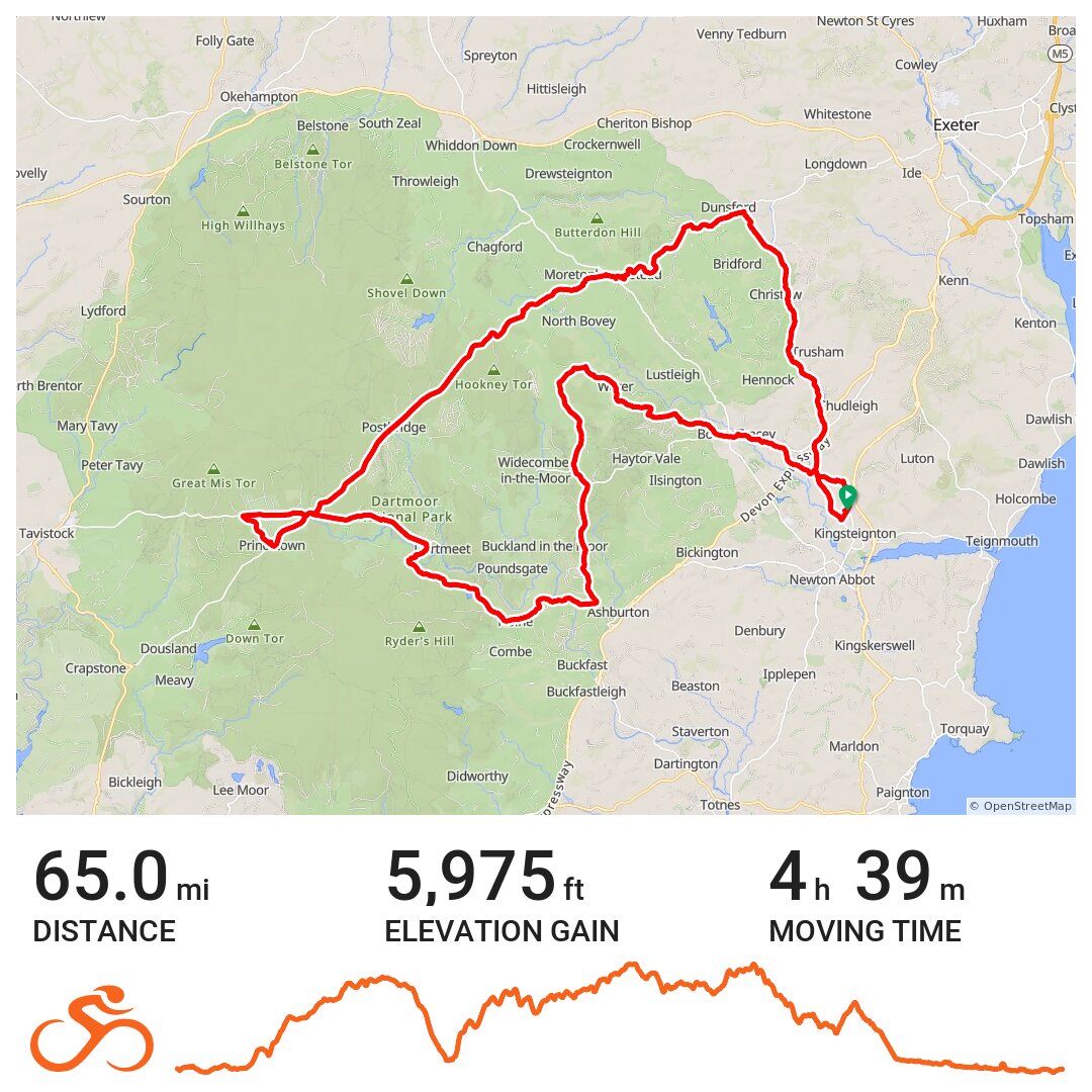 Dartmoor Classic 60k 2009 A bike ride in Teignbridge, England