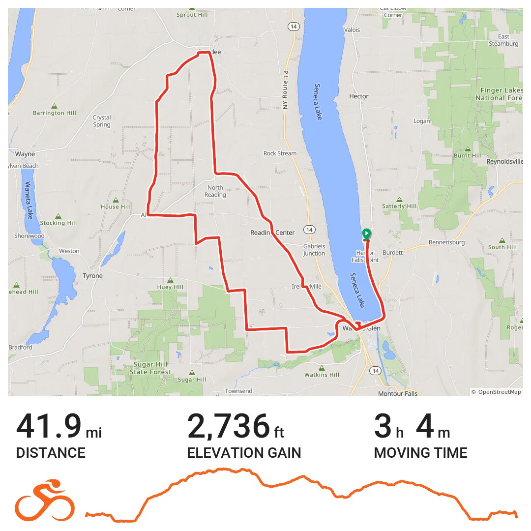 Hillside tour in Finger Lakes · Ride with GPS
