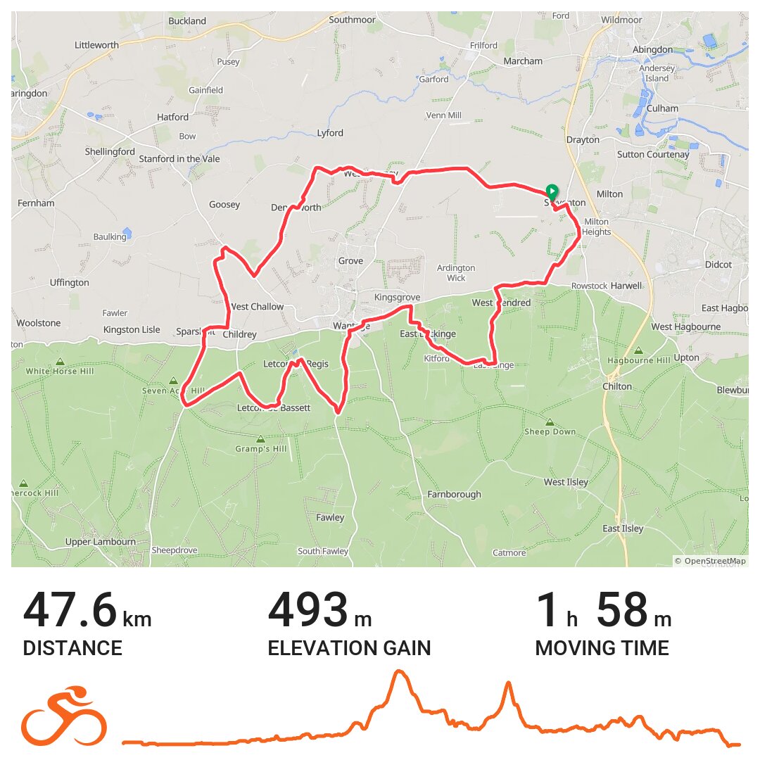 06/17/14 A bike ride in Vale of White Horse, England