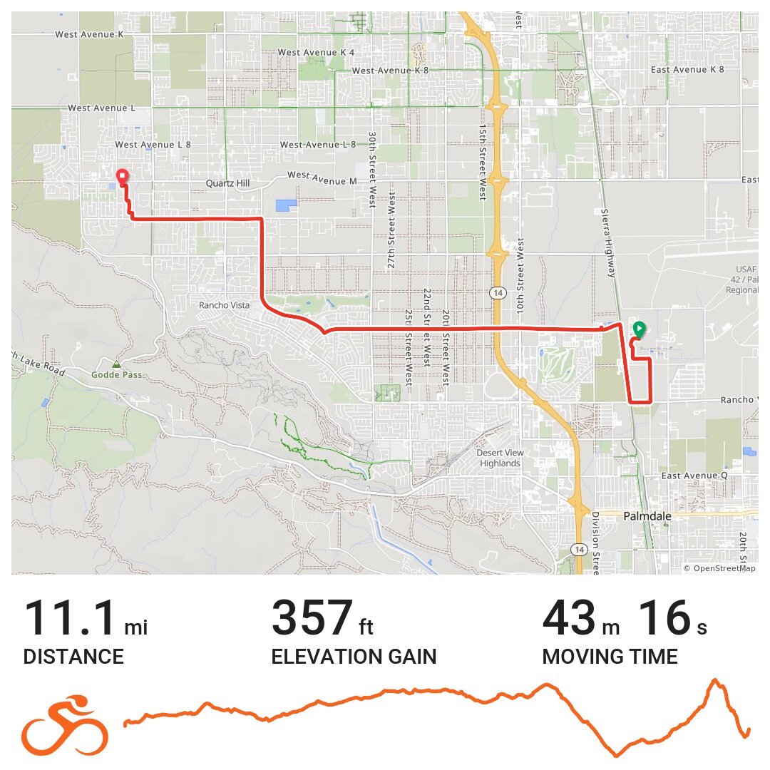 12/14/10 Commute A bike ride in Palmdale, CA