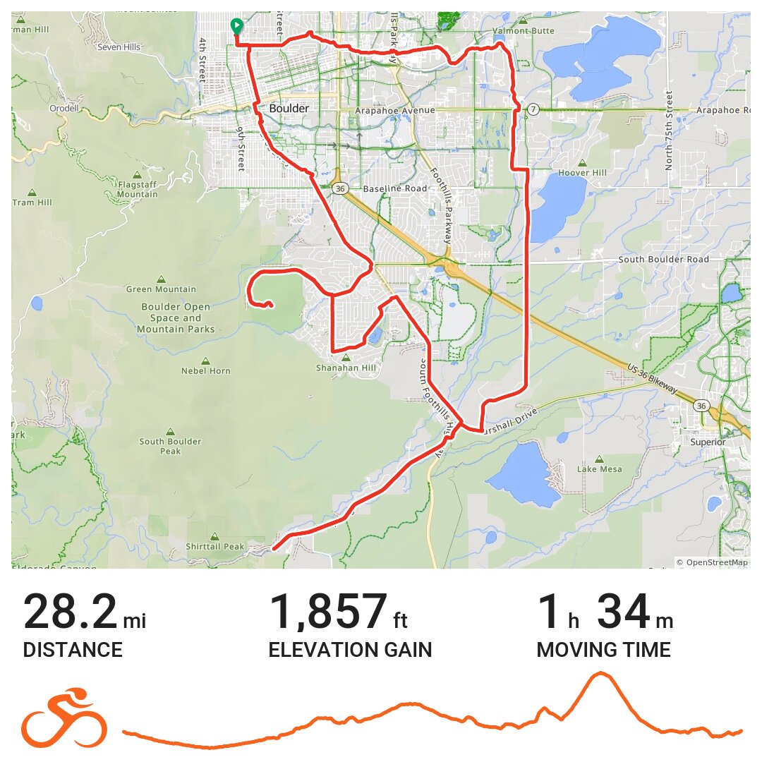 11/01/18 A bike ride in Boulder, CO