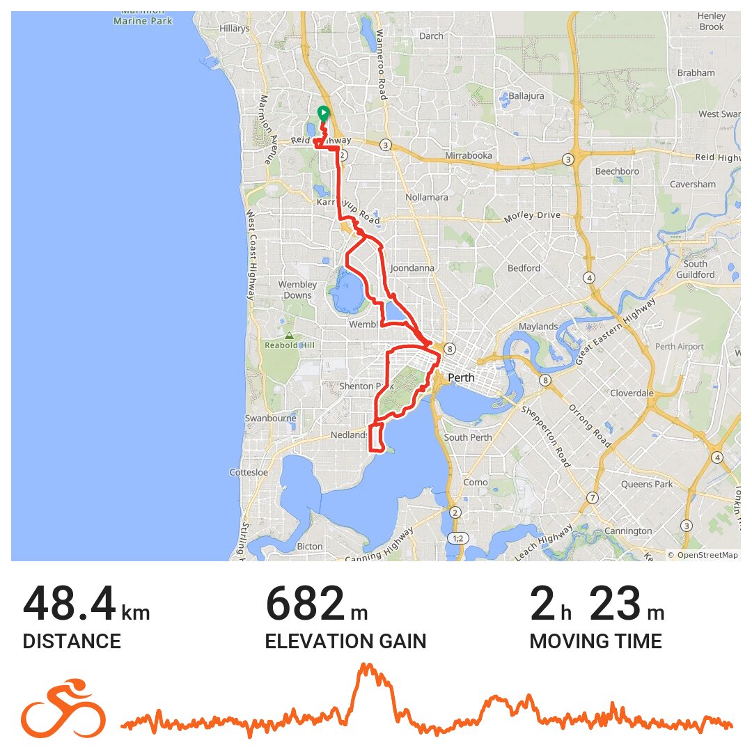 Carine Subiaco Rtn A bike ride in Perth, Western Australia