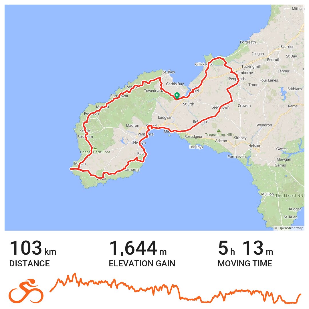 CORNWALL TOUR 2014 A bike ride in Cornwall, England