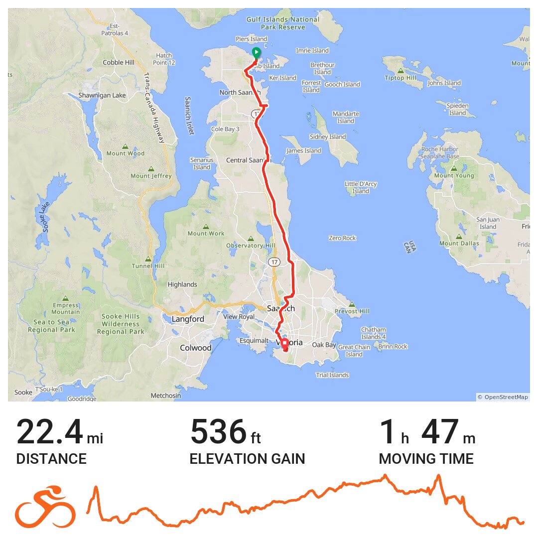 Day 1, Part 2 Swartz Bay BC to Victoria BC A bike ride in North