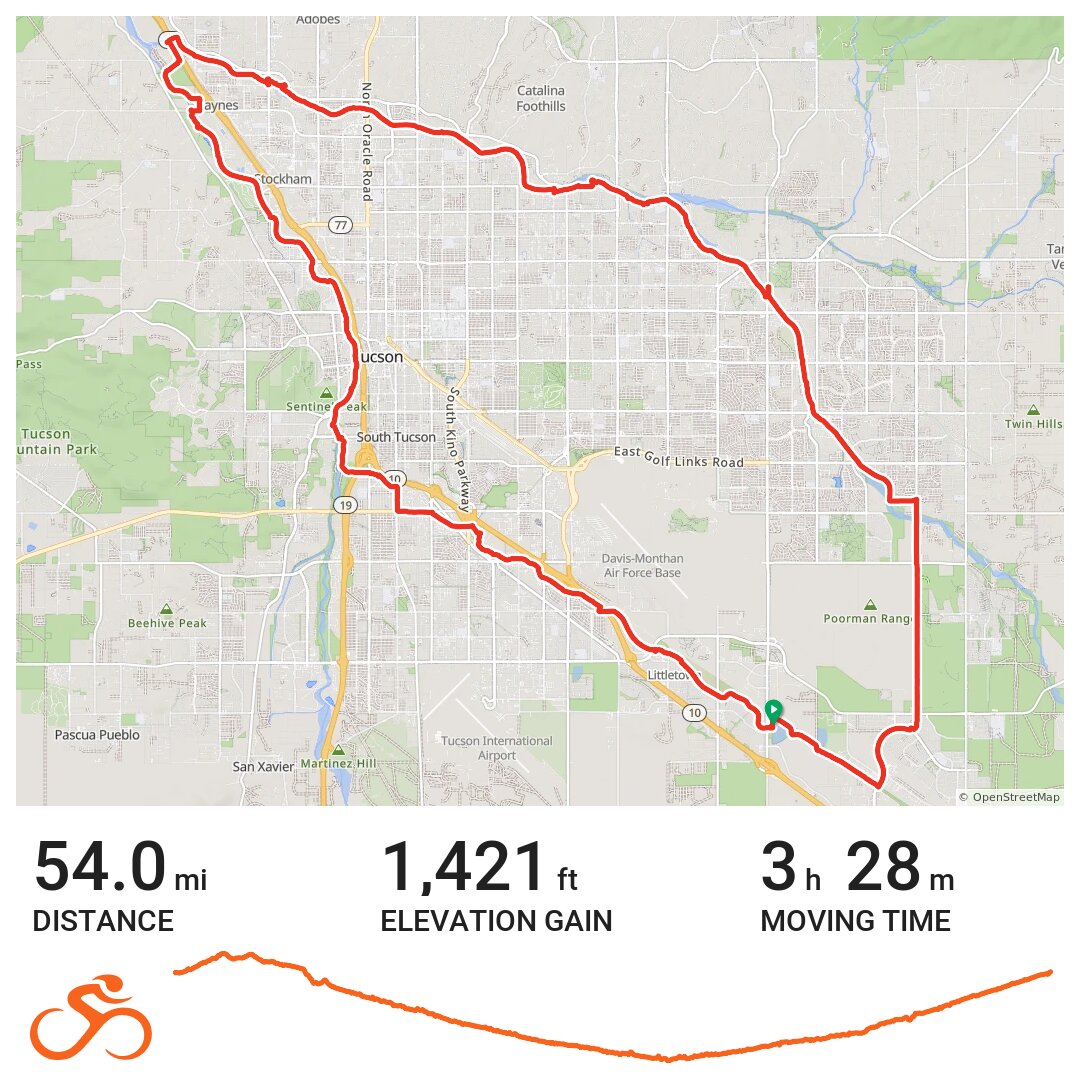 Tucson Loop Counter Clockwise 12/12/18 · Ride with GPS
