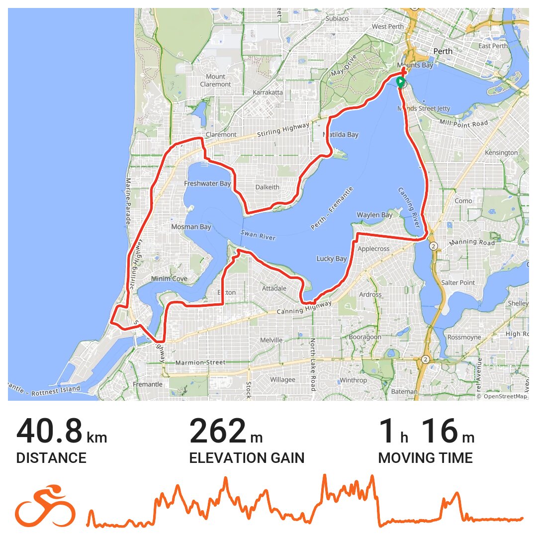 14/12/18 A bike ride in Perth, Western Australia