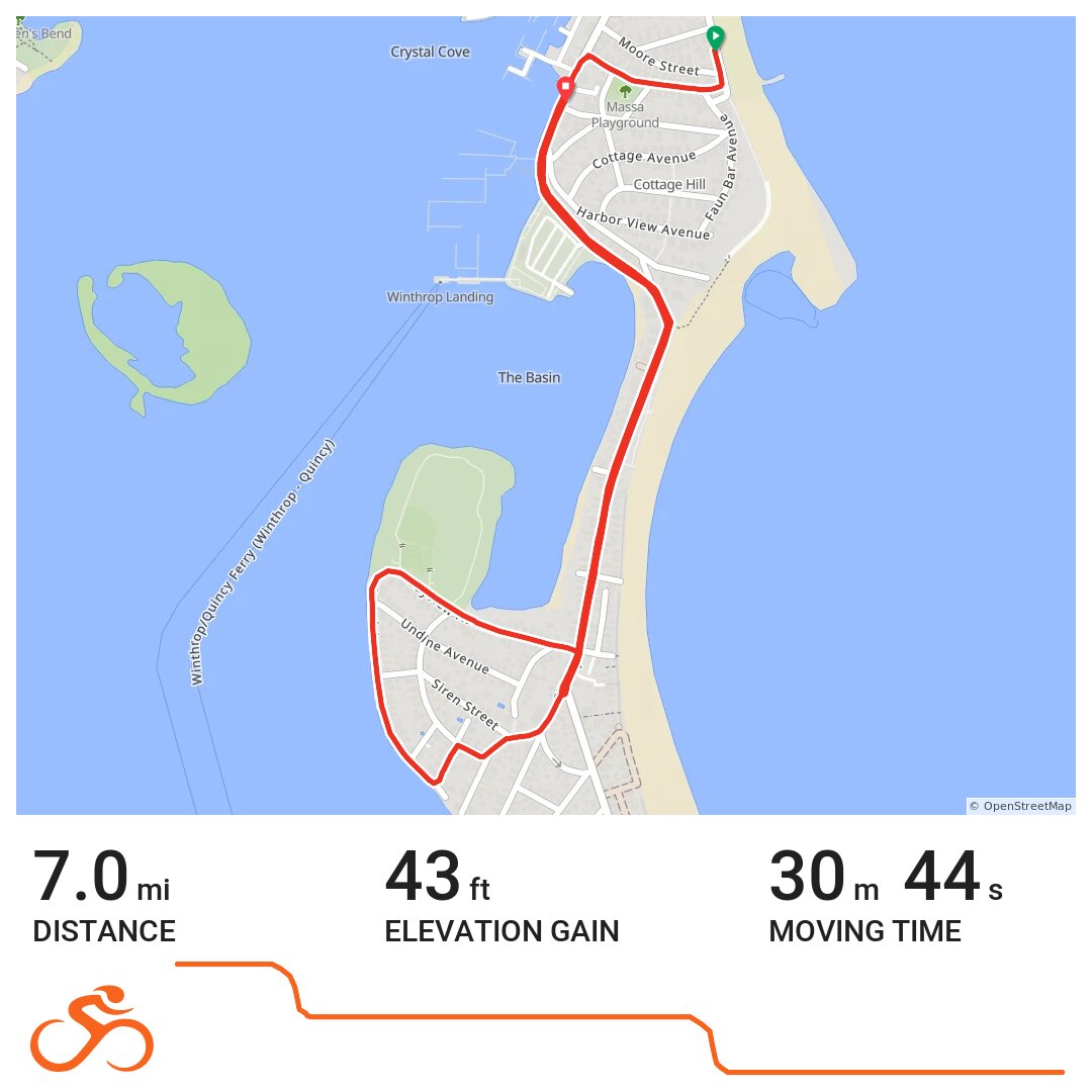 WINTHROP 18 · Ride with GPS