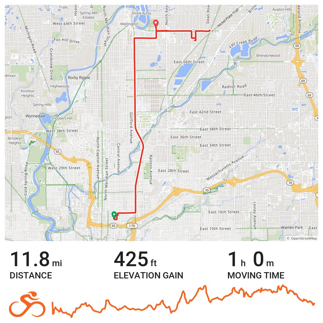 07/17/14 A bike ride in Indianapolis, IN