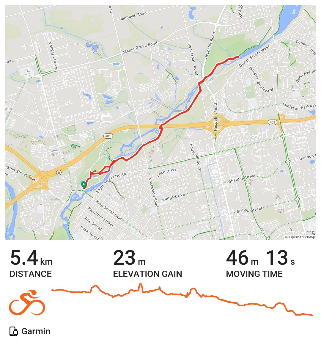 07/10/18 A bike ride in City of Cambridge, Ontario