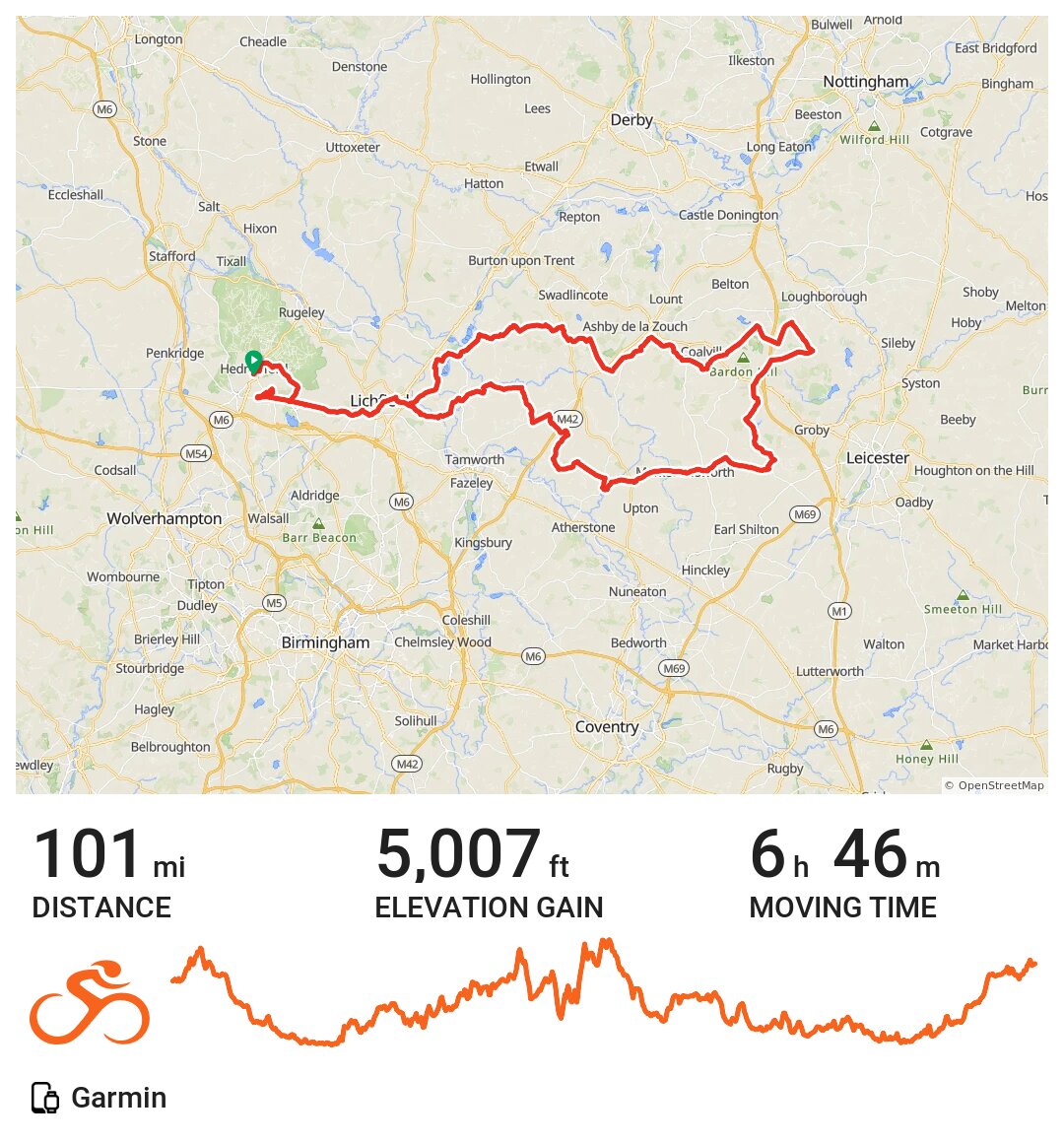 Charnwood Forest Via Lichfield And Moira. A bike ride in Cannock