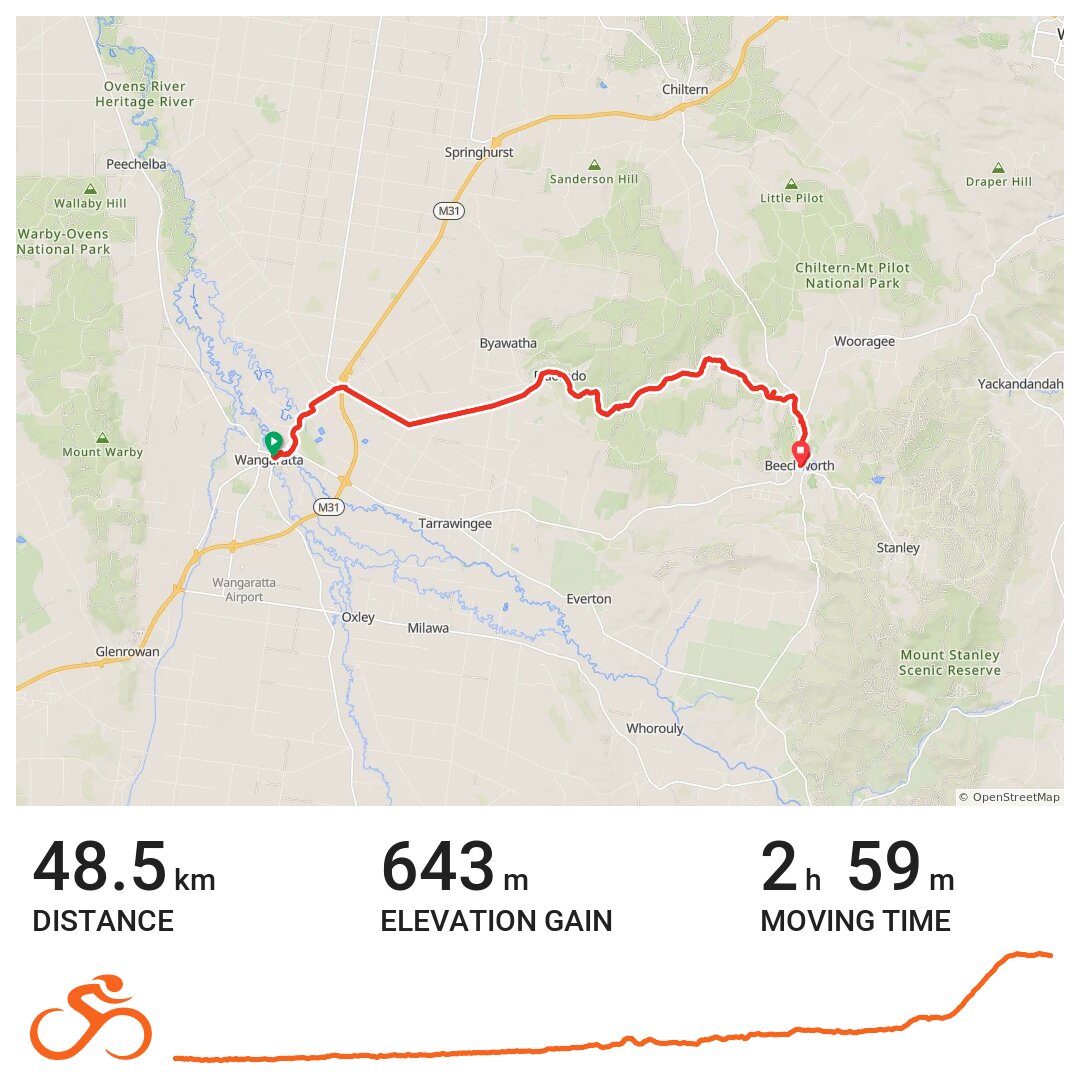 Wangaratta to Beechworth via Eldorado A bike ride in Wangaratta, Victoria