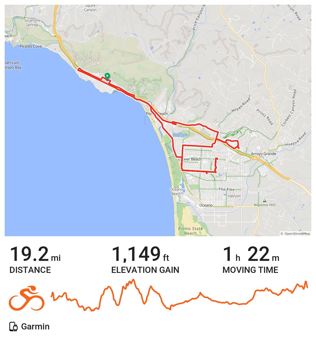 11/09/18 A bike ride in Pismo Beach, CA