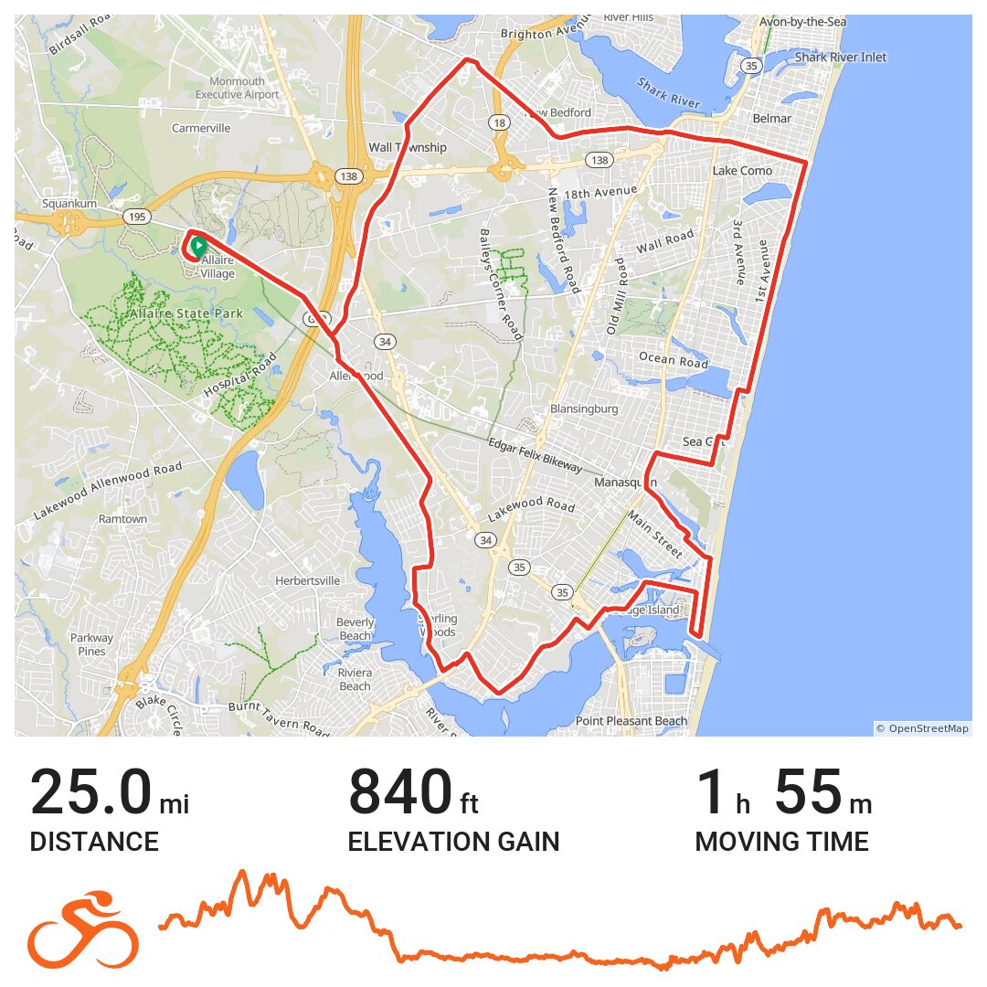 AllaireManasquan 25 A bike ride in Wall Township, NJ