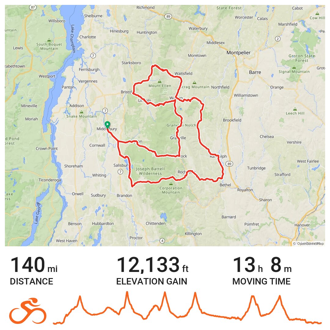VT Six Gaps with Jaime A bike ride in Middlebury, VT