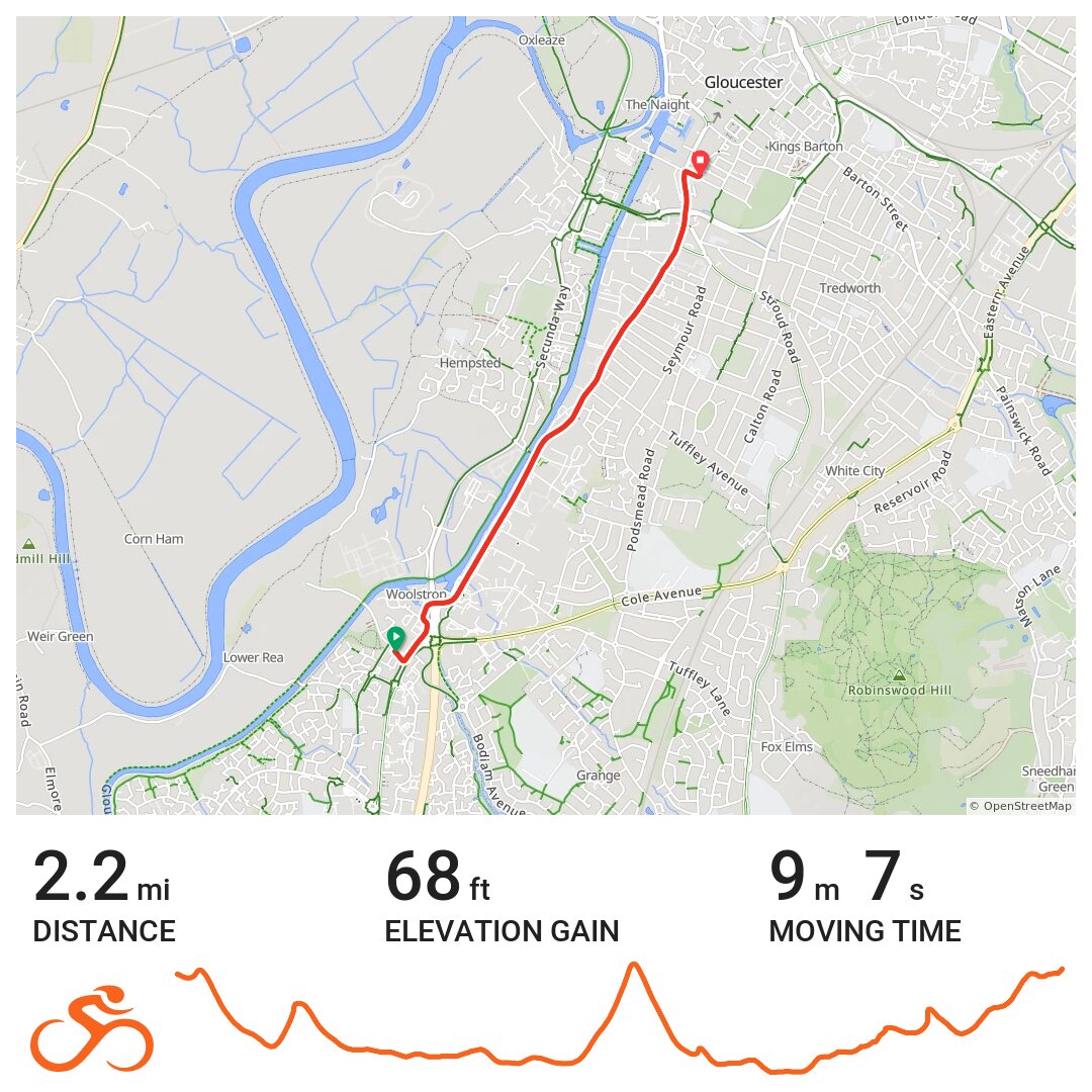 13/01/19 A bike ride in Gloucester, England