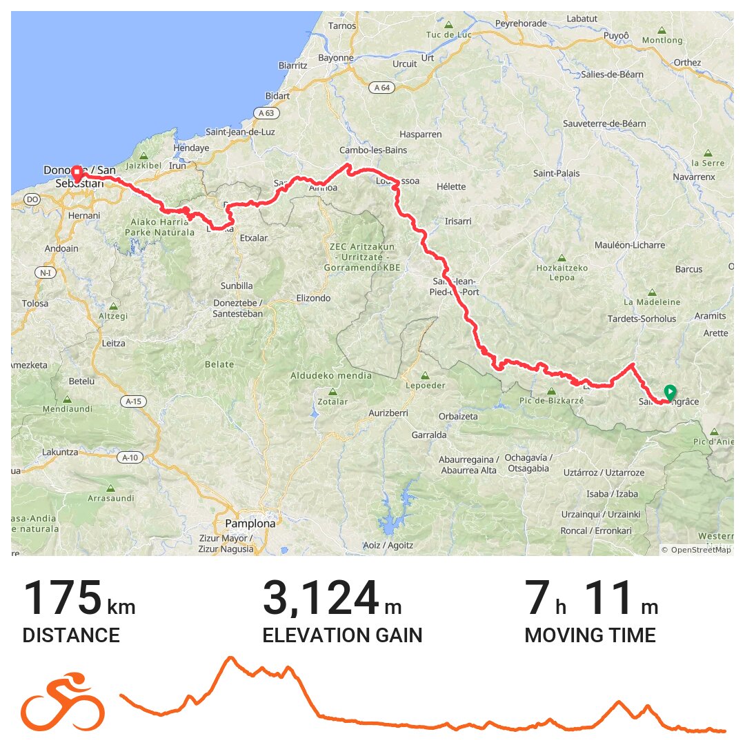 Sainte Engrace Carte day 4 10k feet A bike ride in SainteEngrâce, NouvelleAquitaine