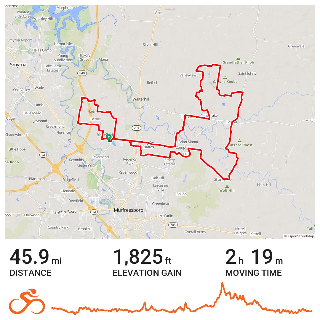 04/11/10 · Ride with GPS