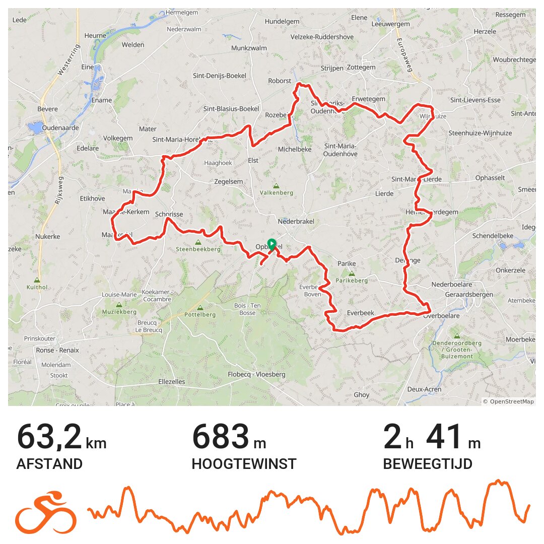 Brakel Nederland Kaartoos 19 de Brakelse flandrien classic* A bike ride in Brakel, Vlaanderen