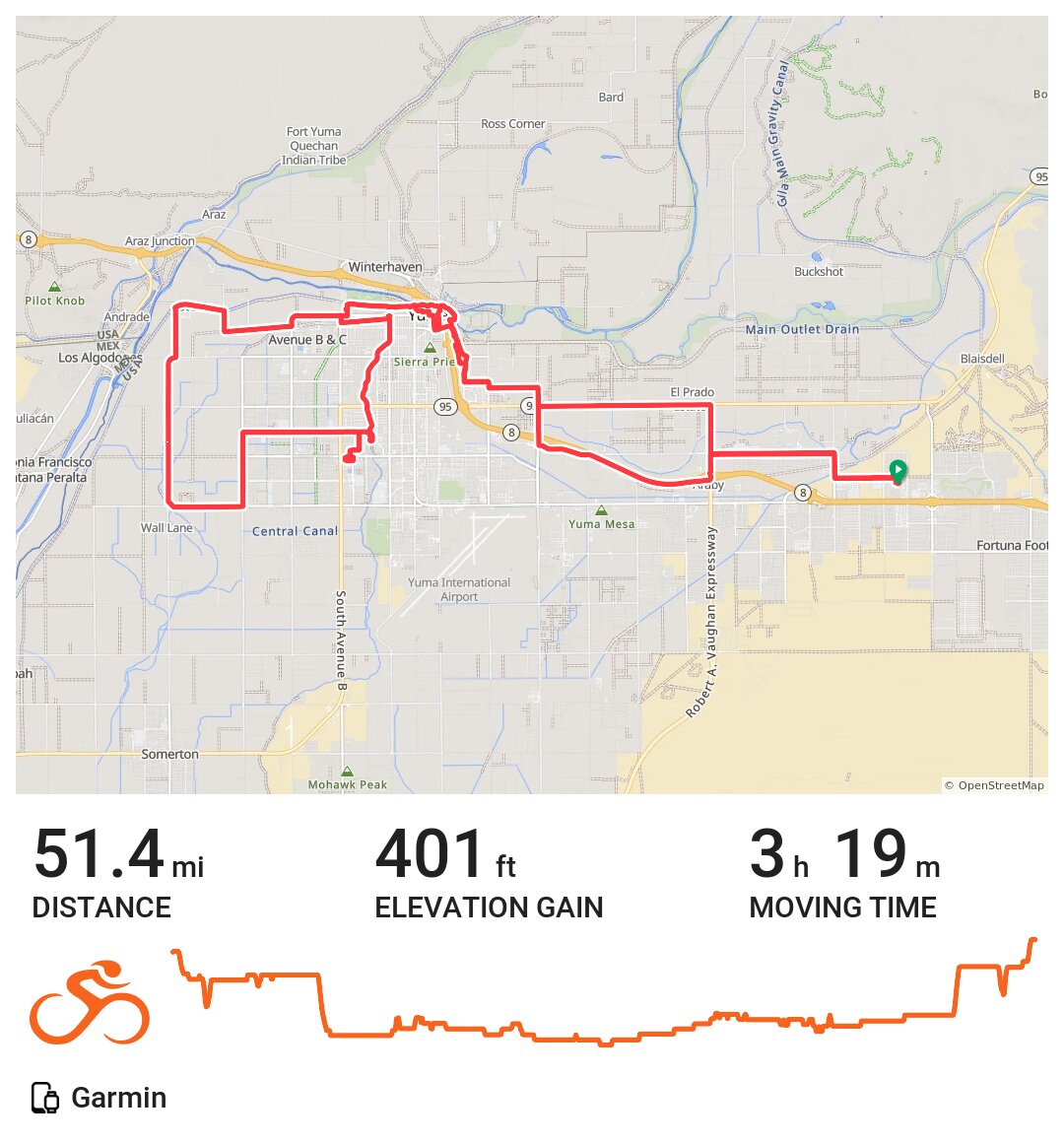 01/27/19 · Ride with GPS