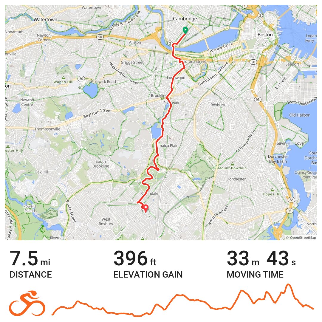 02/16/19 A bike ride in Cambridge, MA