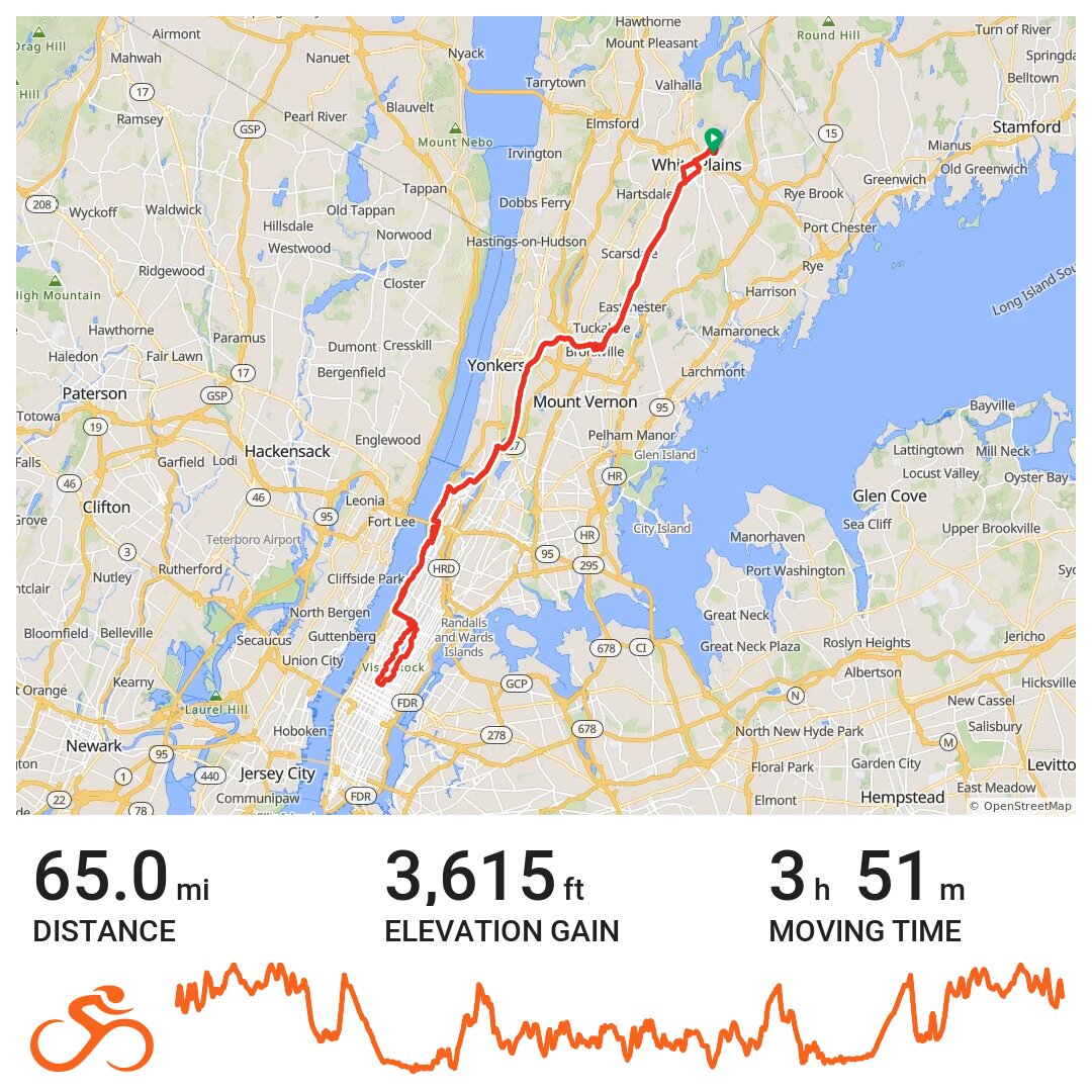 02/22/19 A bike ride in Town of Harrison, NY