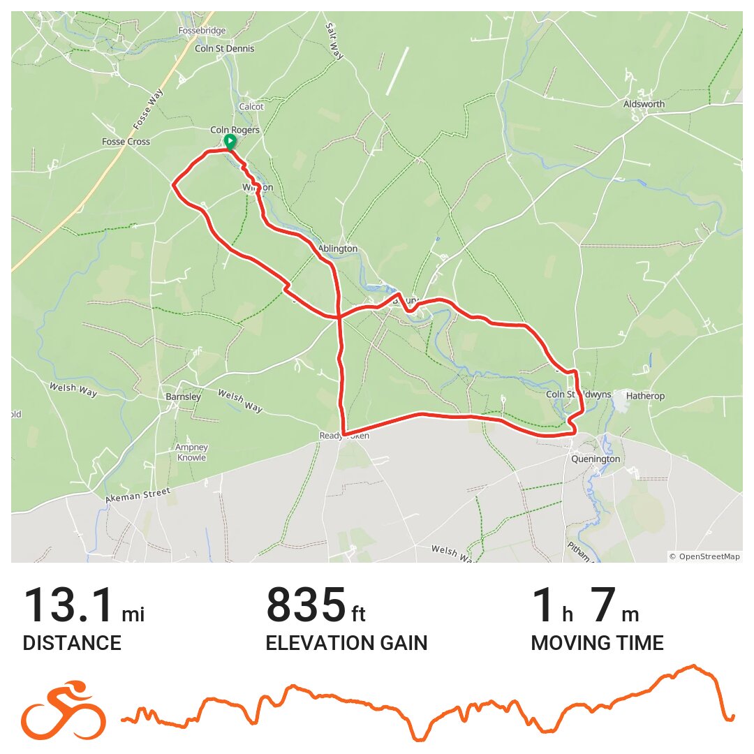 07/24/14 A bike ride in Cotswold, England