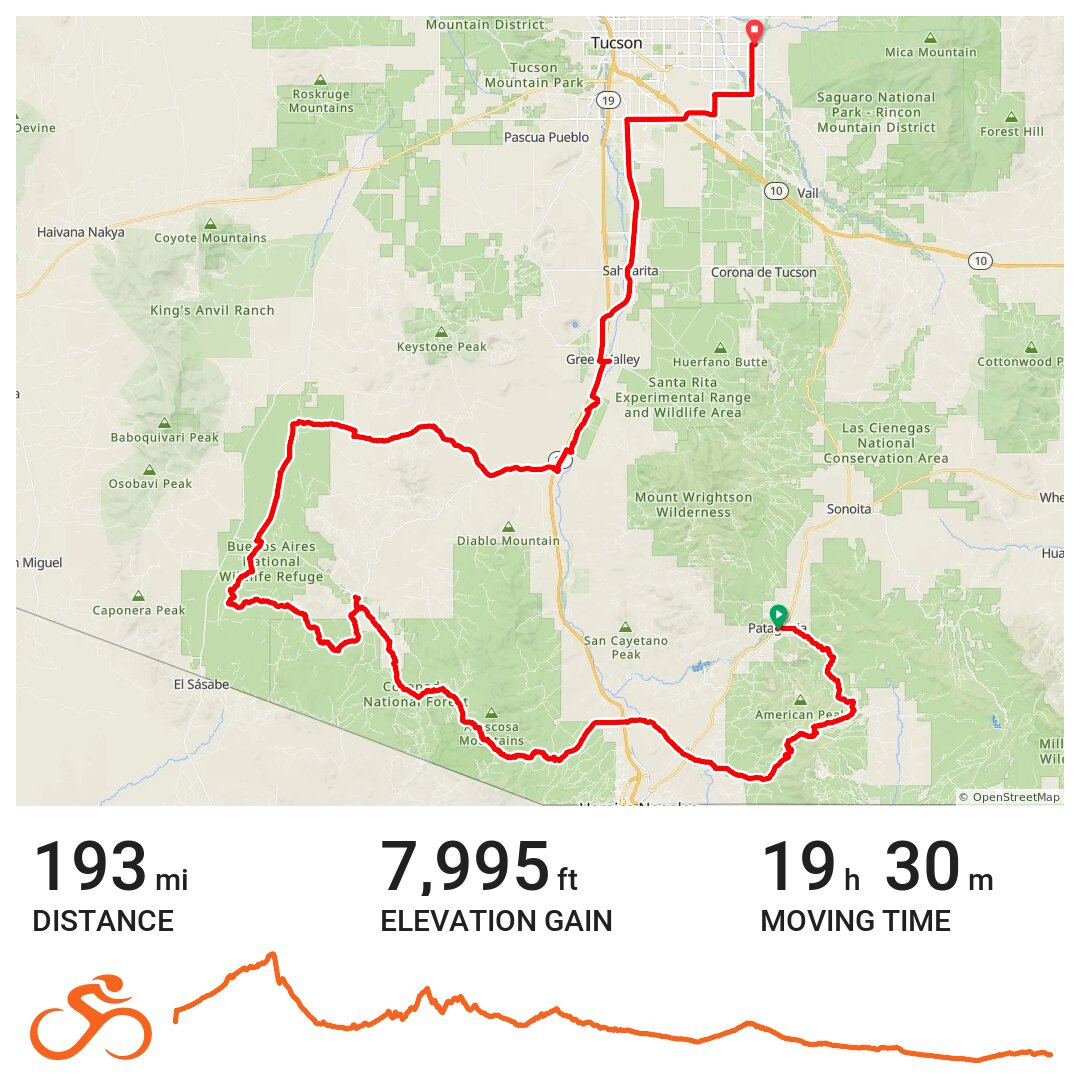 Full Sky Island Ride 2019 A bike ride in Patagonia, AZ