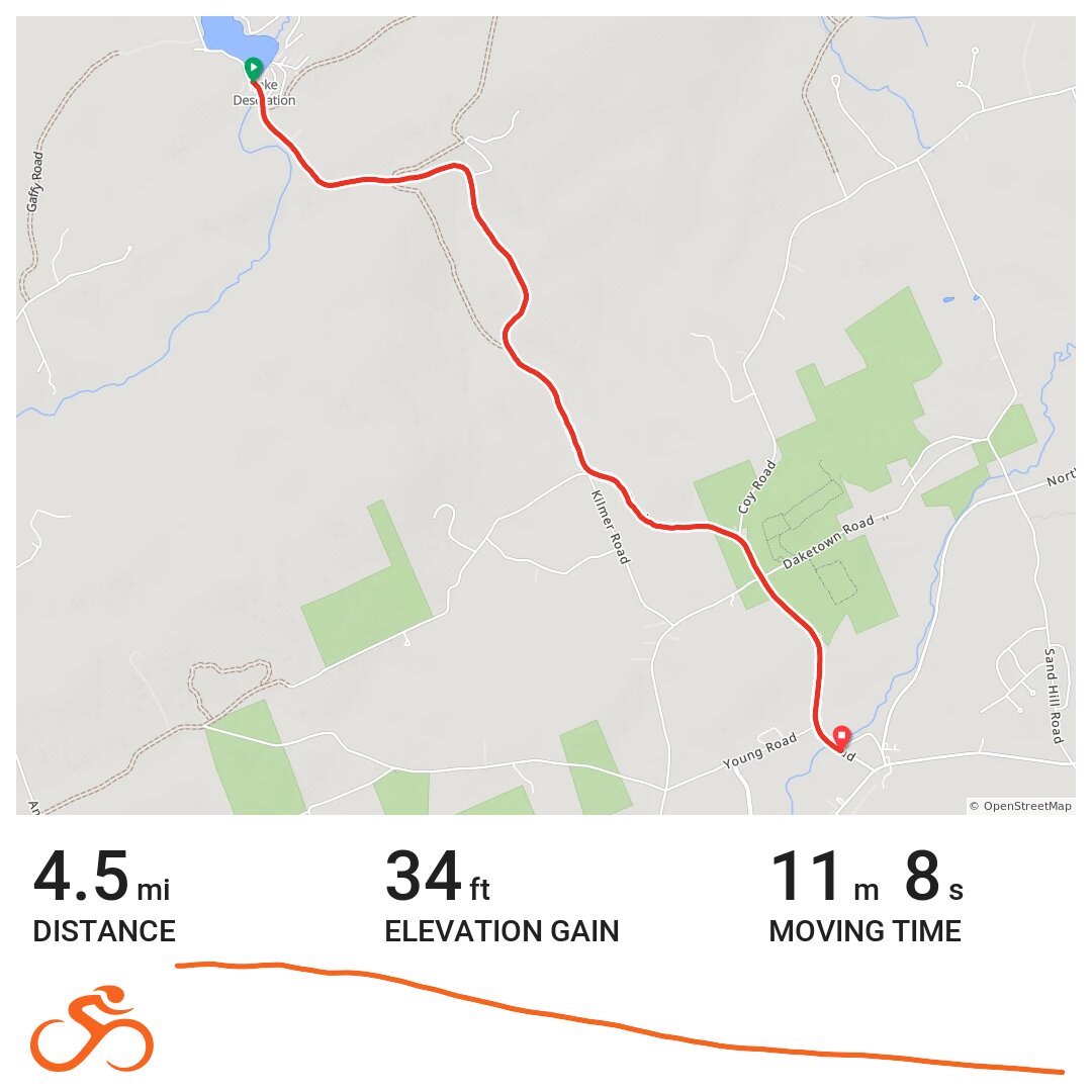 Ride down Desolation One · Ride with GPS