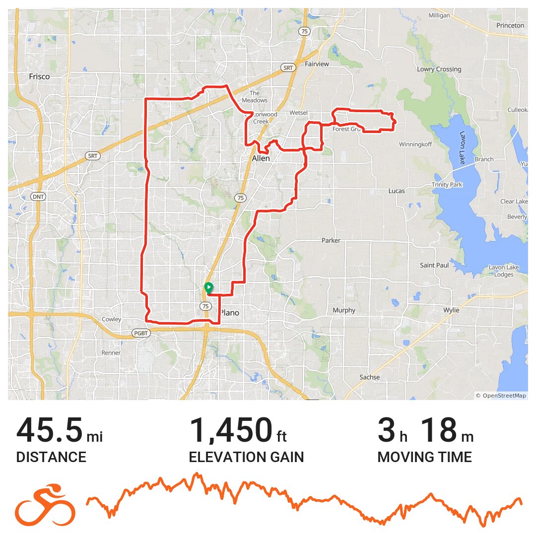 20140816 GDB Ride of the Month Plano East Bike Ride · Ride with GPS
