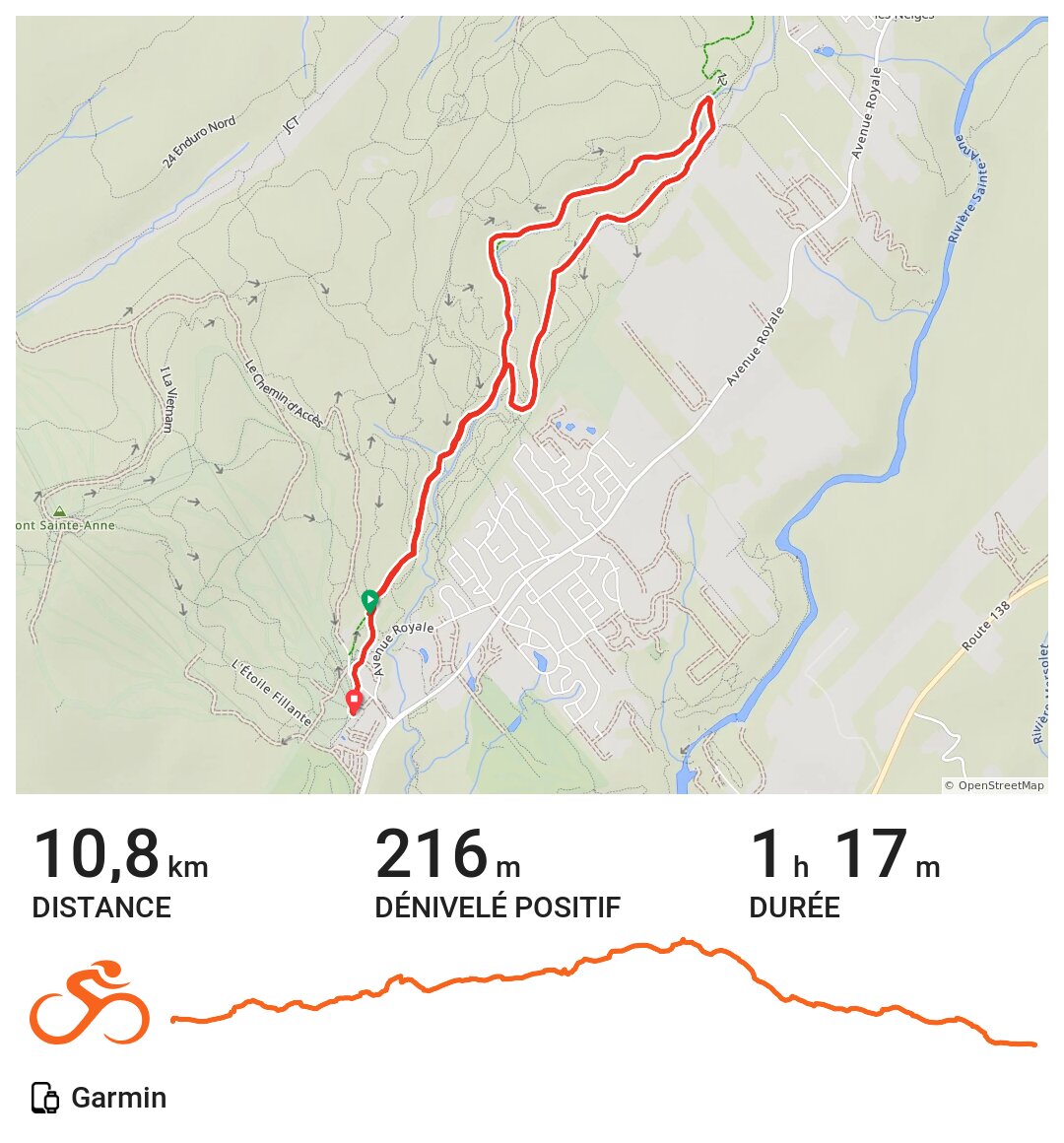 03/09/19 · Ride with GPS