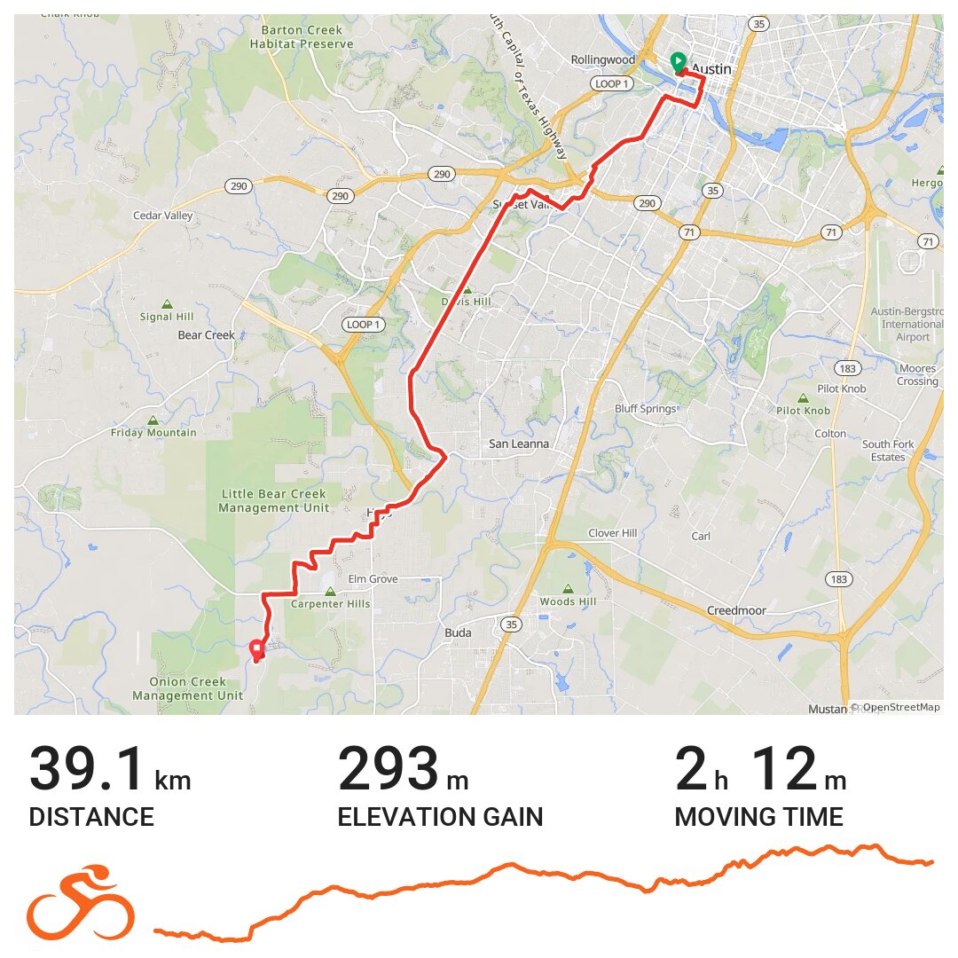 To Buda TX A bike ride in Austin, TX